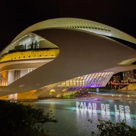 Panoramic Sea Views *